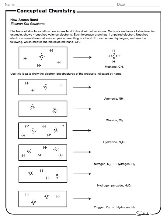 Worksheet of carbon the chemistry Carbon